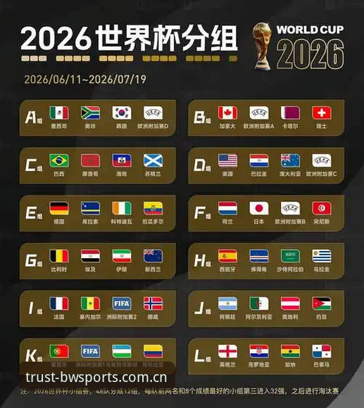 宝威体育安全可靠 2026世界杯观赛体验全面评测:签证危机下的球迷困境与平台选择
